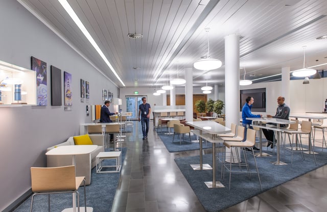 Langer Café-Bereich mit Stehtischen, Lounge-Sofa und Bildern an der Wand, Personen im Gespräch